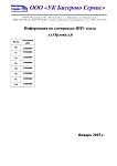 Сломанные ИПУ тепла ул. Орлова д.6